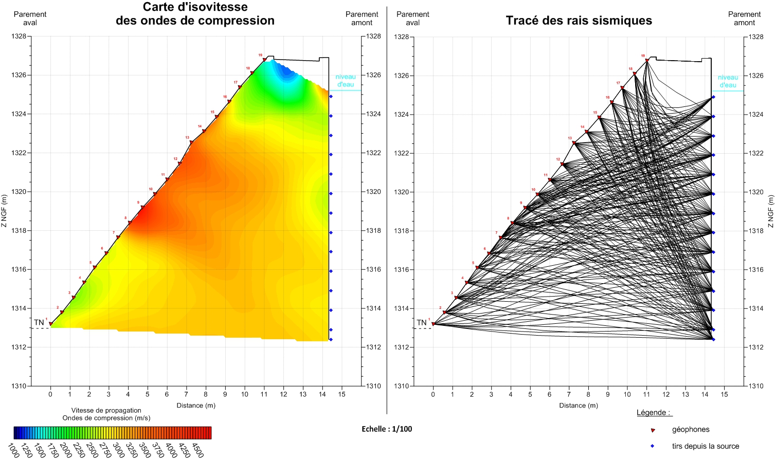 Barrage de Charpal (48) – Tomographie sismique entre parement amont et parement aval